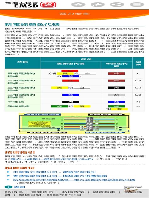 三相電顏色|新電線顏色代碼 安裝指引